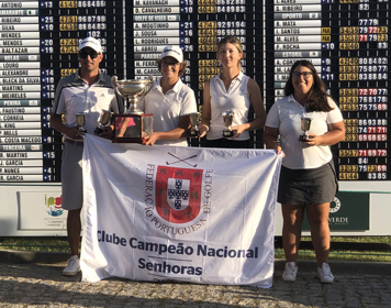 Portuguese Club Champion Teams | 2020